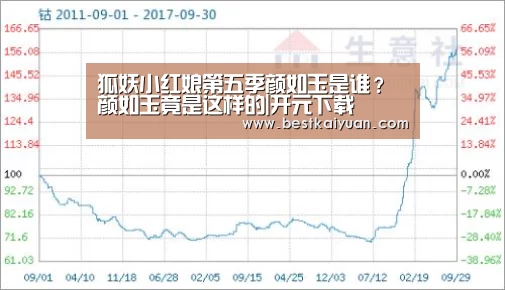 开元体育